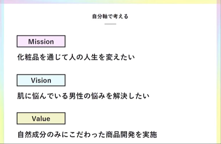 自分軸で考える