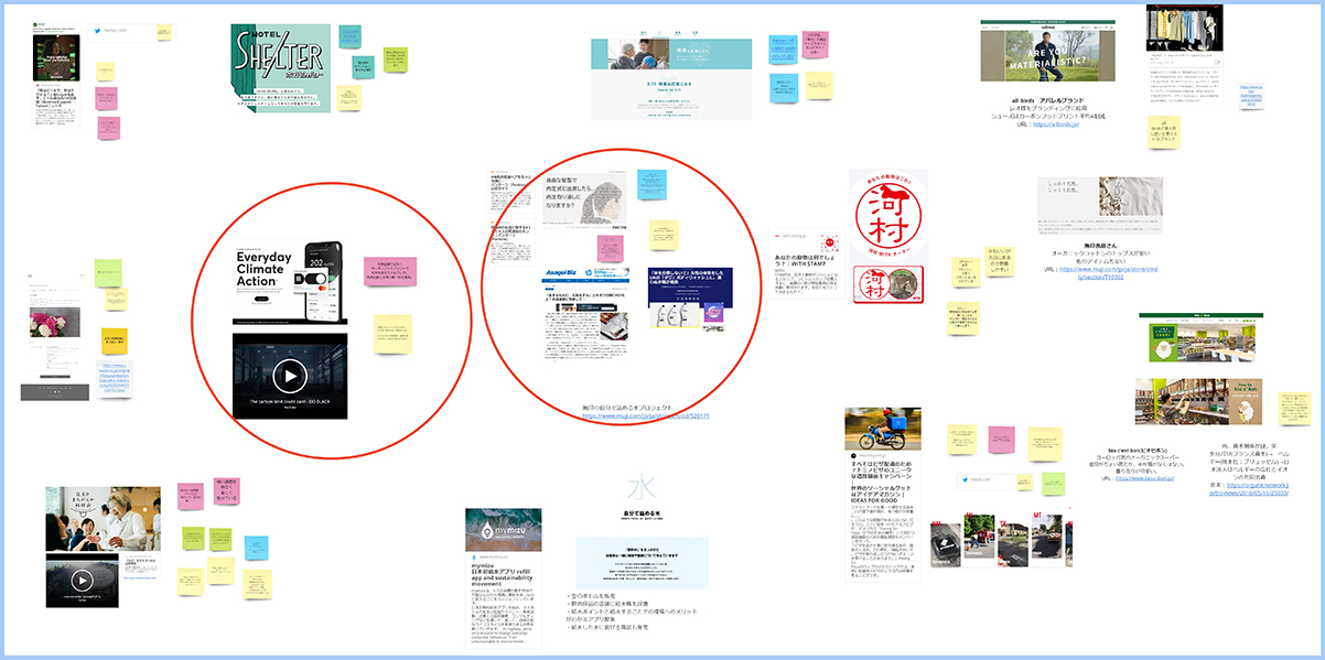 CSV_casestudy